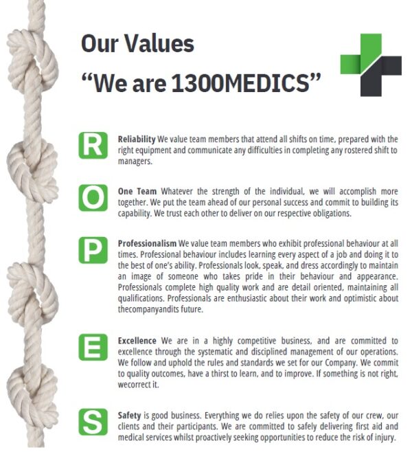 Our Values – ROPES - 1300MEDICS